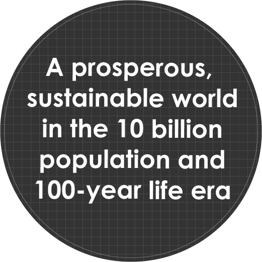 A prosperous,sustainable world in the 10 billion population and 100-year life era