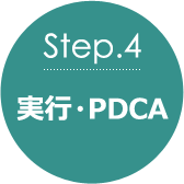 step4 実行・PDCA